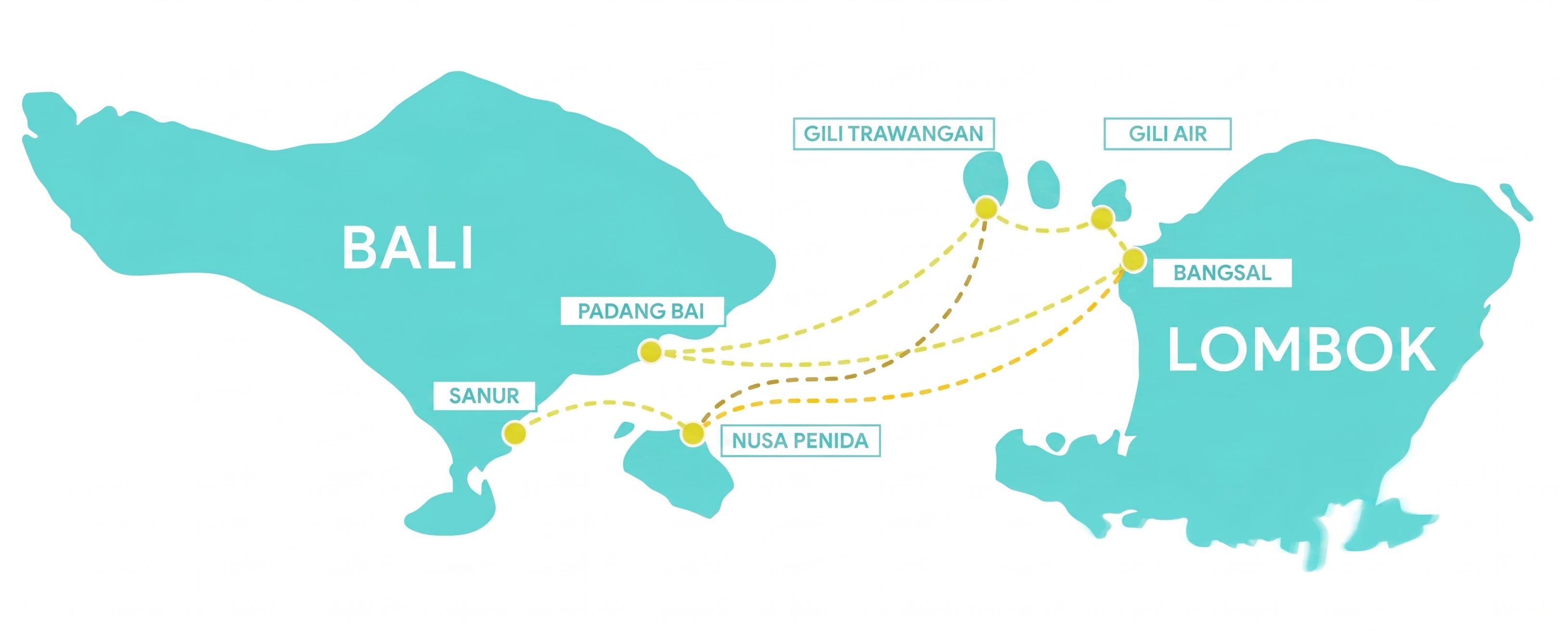 Daily Route - Bali, Nusa Penida, Lombok, Gili